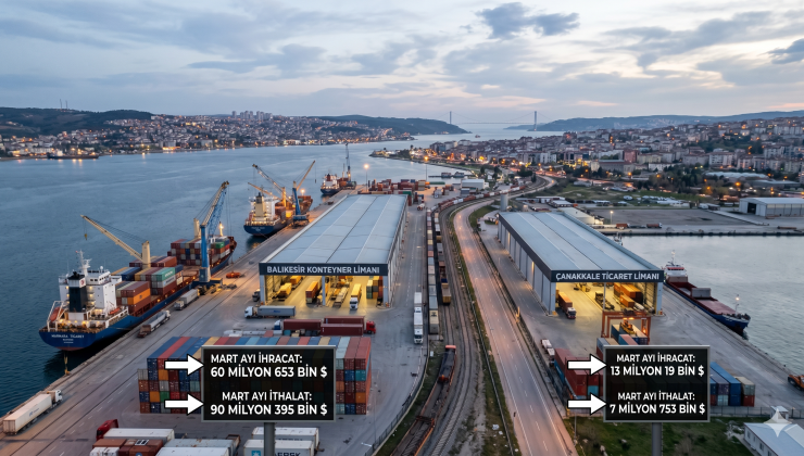 Dış ticaret rakamları açıklandı: Balıkesir ve Çanakkale’de Mart ayı bilançosu netleşti